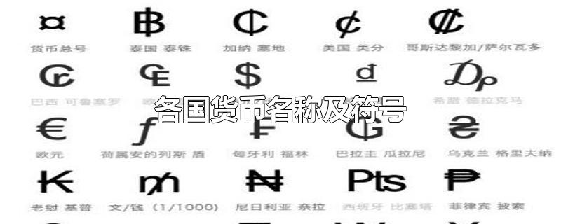 各国货币符号 标志图片