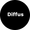 Graviti Diffus：开箱即用的 Stable Diffusion WebUI